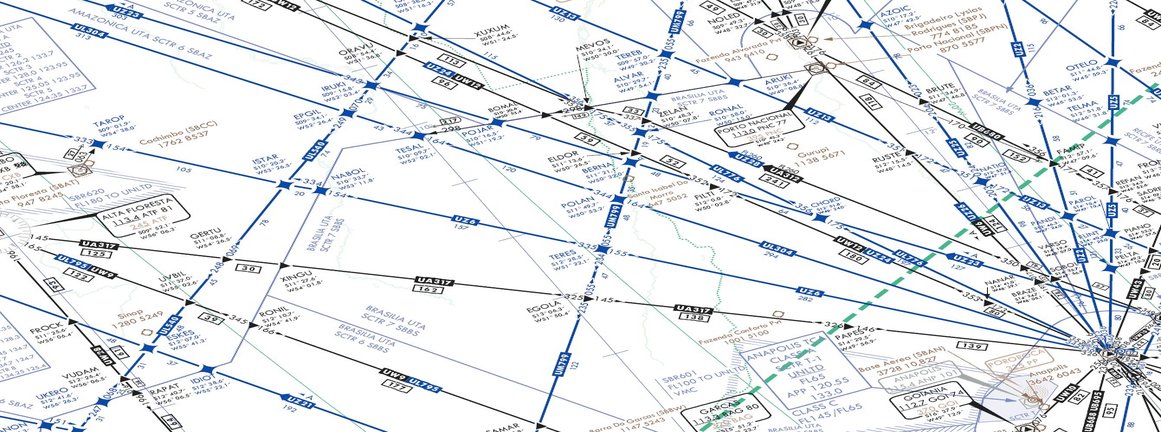 Európska databáza leteckej informačnej príručky AIP