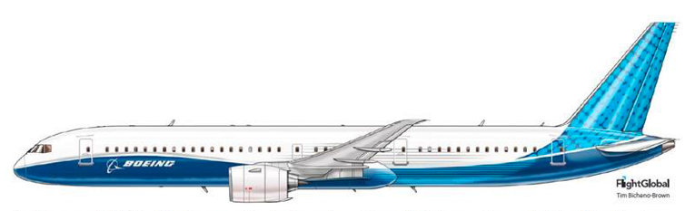 Návrh nového lietadla výrobcu Boeing